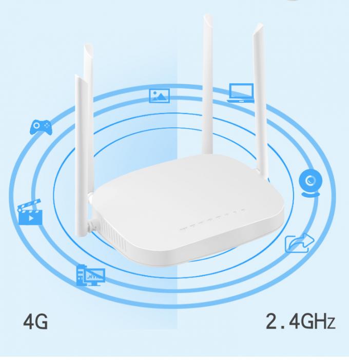 Exitor Router 802.11b/g/n 4G LTE WiFi Router 150Mbps 10/100Mbps Port 1000mW 4 Antennas