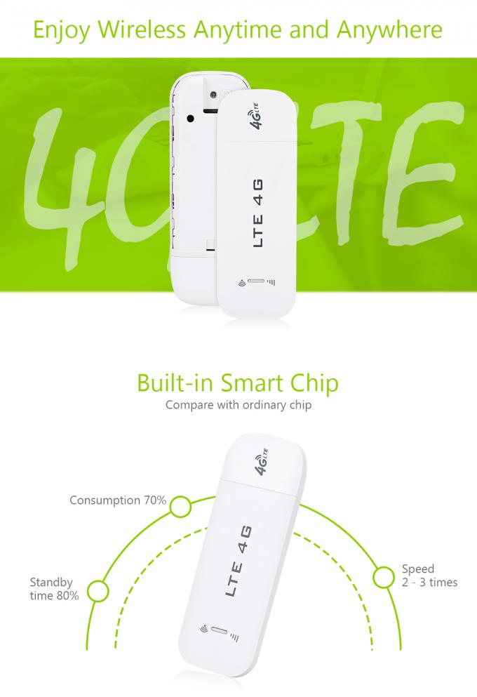 Donlge Router USB Dongle 4G LTE Mobile Router High Speed Wifi Hotspot Router
