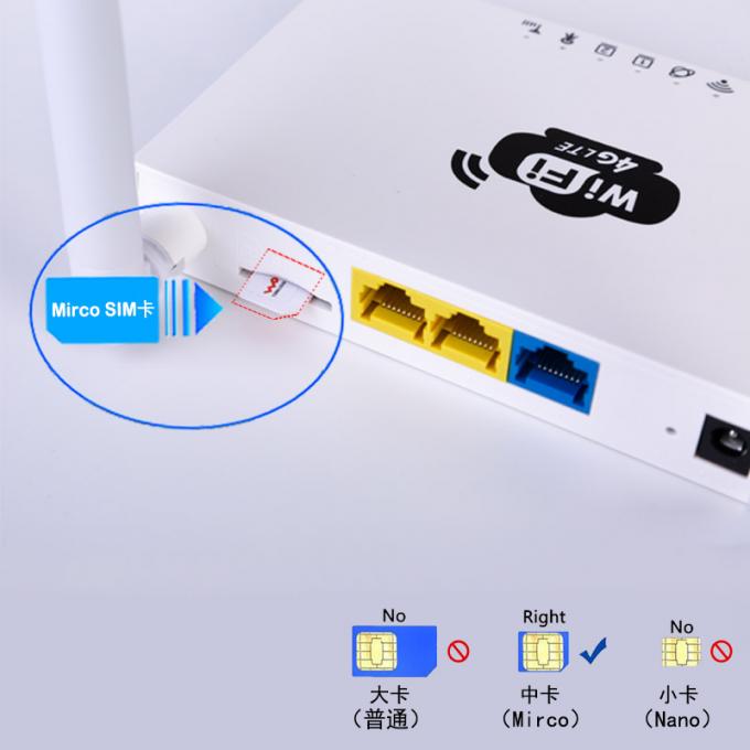Multi User 4G LTE WiFi Router High Speed Wireless Network Access Net ...